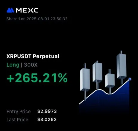 LINK/USDT Trade