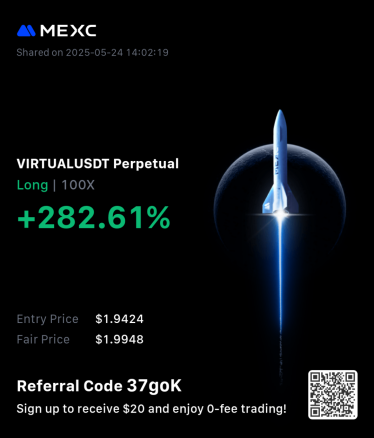SOL/USDT Trade