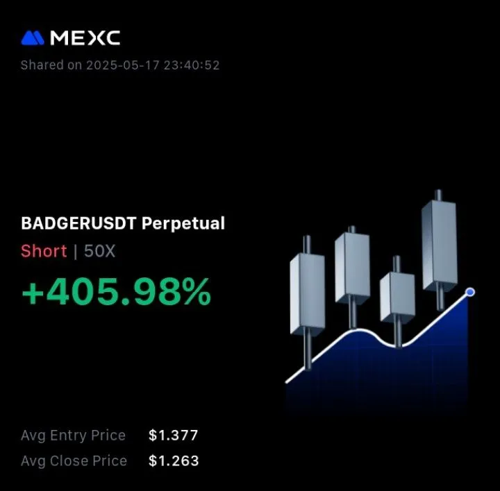 ADA/USDT Trade